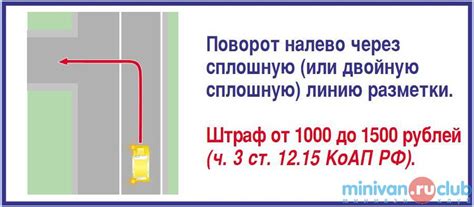 Психологические последствия для водителя