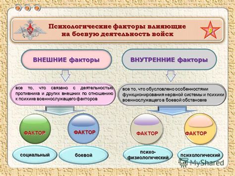 Психологические факторы, влияющие на возникновение ночных кошмаров