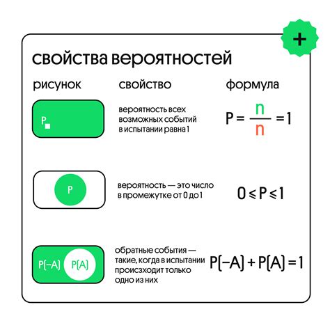 Психологический анализ символов в снах и вероятность их осуществления