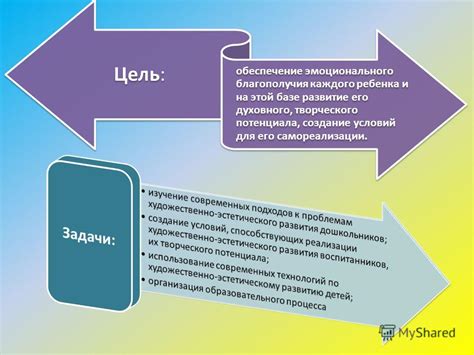 Психологическое тестирование: развитие потенциала и повышение эмоционального благополучия