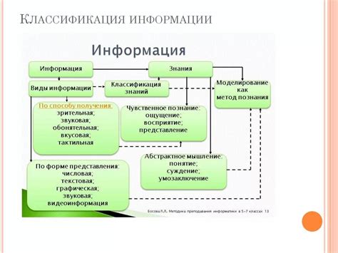 Публичные источники информации о системе классификации общепринятых товаров и услуг