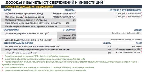 Путь к нахождению нашего надежного партнера: полный гид по обнаружению и расположению конюшни в РДР 2