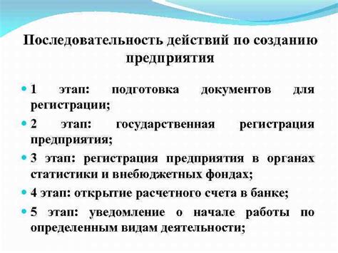 Путь к созданию идеальных откосов: последовательность действий