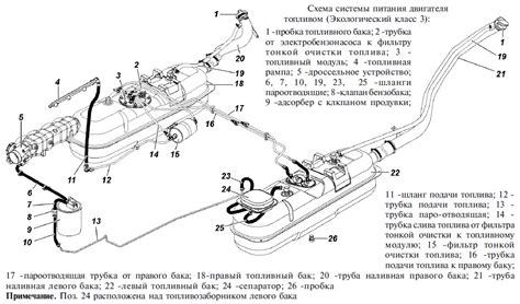 Работа крана системы отопления в автомобиле УАЗ Хантер