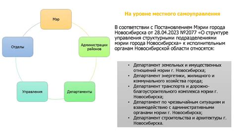 Работа специализированных организаций и государственных структур в области охраны европейского трудолюбивого хищника