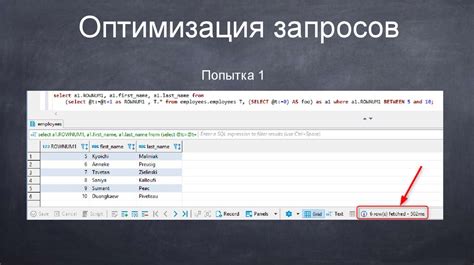 Работа с индексами и оптимизация запросов в SQL