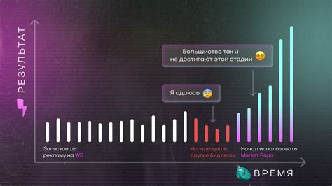 Работа с ключевыми функциями структуры платформы "Бенч"