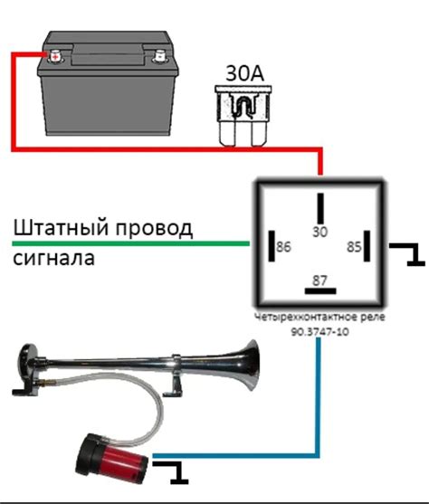 Разбор возможных мест установки реле сигнала поворота на автомобиле Ларгус