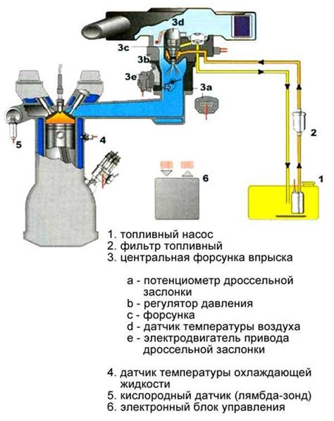 Разбор логики расположения устройства, отвечающего за электропитание системы впрыска топлива