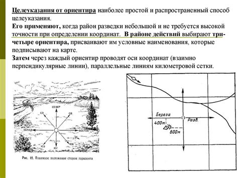 Развитие города и его планирование: роль ориентира на южном направлении