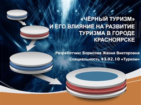 Развитие городского туризма и его влияние на городское планирование