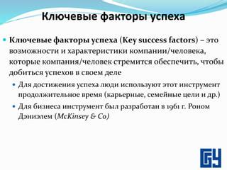 Развитие и учение: ключевые факторы достижения целей