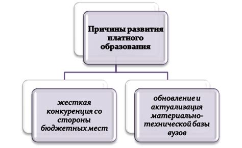 Развитие логистического образования в вузах Рязани