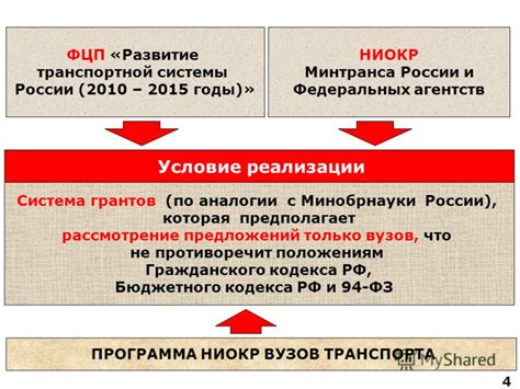 Развитие системы грантов в России