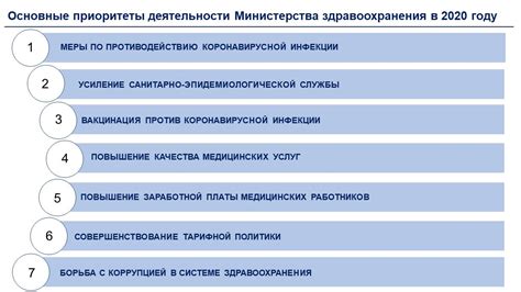 Развитие сферы здравоохранения и увеличение потребности в опытных медицинских специалистах