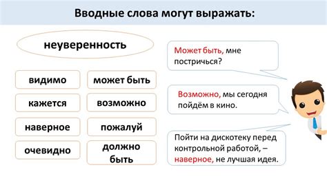 Раздел: Воздействие запятых после вводных слов и словосочетаний