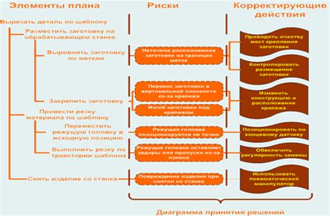 Раздел: Где обнаружить опытного специалиста по изготовлению персонализированных знаков?