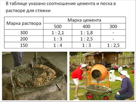 Раздел: Измерение и смешивание компонентов