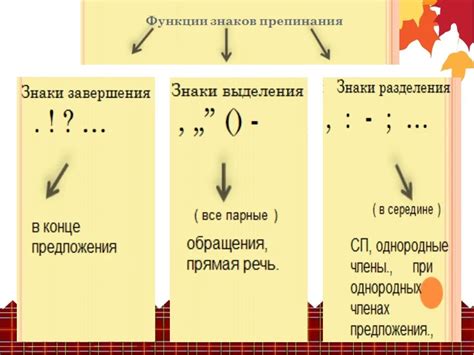 Раздел: Корректная пунктуация при комбинировании вертикального разделения и десятичной части числа