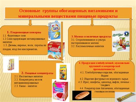 Раздел: Обогащенные продукты