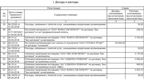 Раздел: Оценивайте и сопоставляйте расходы и условия при торговле