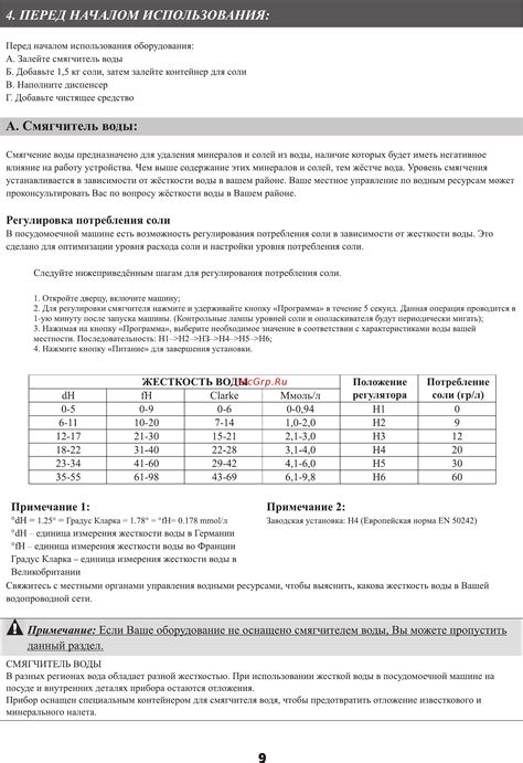 Раздел: Подготовка перед началом использования препарата