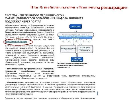 Раздел: Процедура регистрации