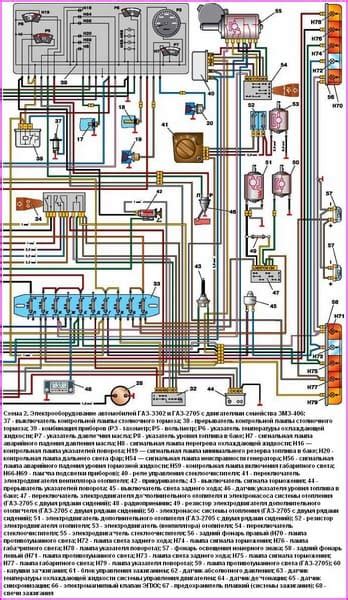 Раздел: Расположение электрического устройства в автомобиле Газель 3302