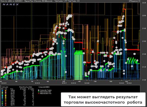 Раздел: Специализированные компании для торговли акциями и ценными бумагами