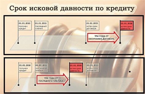 Разделение меди и защитной оболочки: актуальные методы и рекомендации