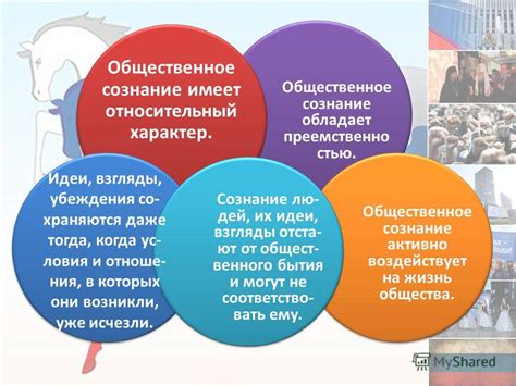 Разделение мнений: самовыражение или общественное сознание?