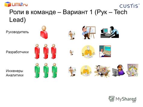 Разделение ролей и функций в коллективе