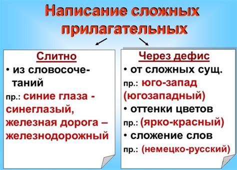 Раздельное написание в случае использования сложных конструкций