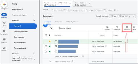 Раздел "Кампании" в Ads Manager: функции и использование