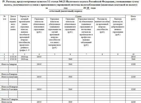 Раздел 4: Заполнение необходимой информации и настройка параметров для составления отчета