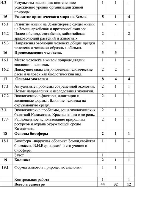 Раздел 5: Постепенное усложнение