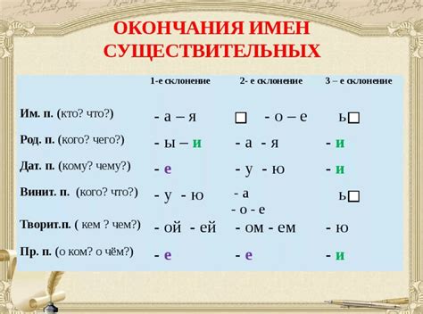 Различия в образовании слов с окончанием "е" и "и" в русском языке