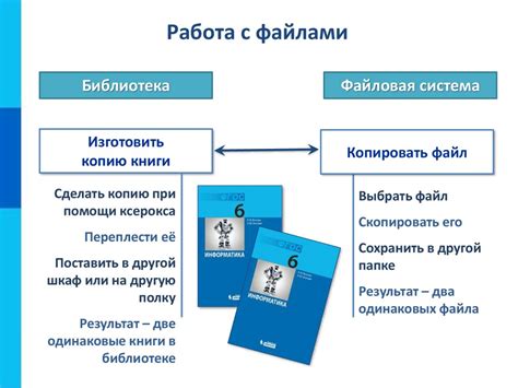 Различия в производительности мультипоточности и работы с файлами