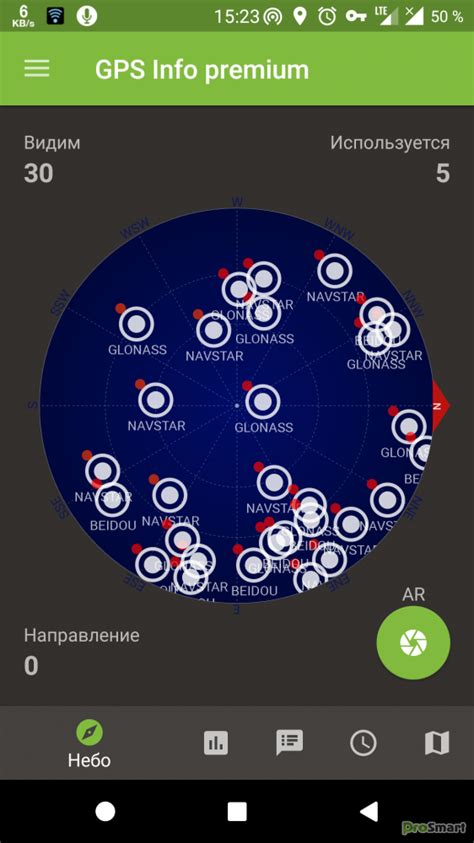 Различия между Глонасс и GPS на Android устройствах