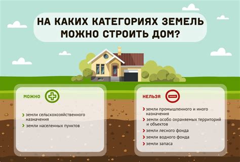 Различия между огородничеством и ИЖС