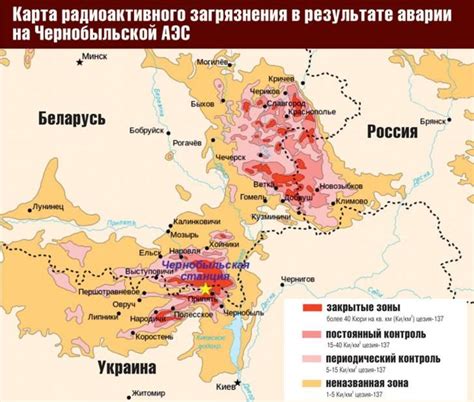 Различия экзоскелетов в мире безумия Зова Чернобыля