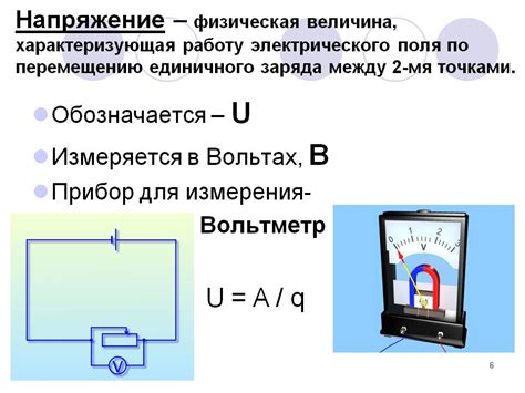 Различные методы измерения и их применение