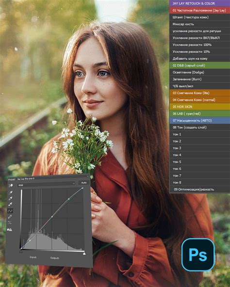 Различные способы внедрения пресетов в Adobe Lightroom