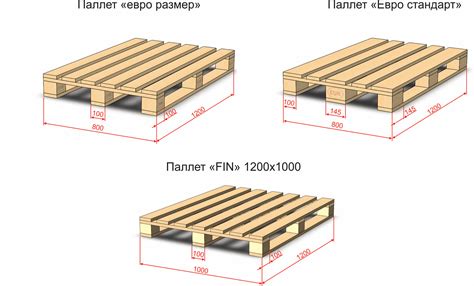 Различные типы паллетов и их весовые характеристики