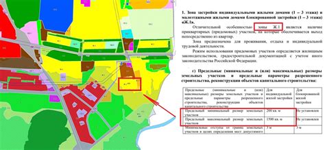 Размеры земельного богатства в области: современные тенденции и перспективы