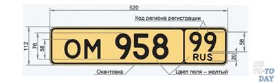 Размеры и виды государственных регистрационных знаков для автомобилей "Газель"