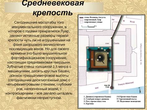 Размеры и масштабы величественного сооружения: пространство для многочисленных верующих