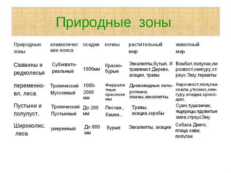 Размеры и особенности уникальной географии Соленого Тузлака: пространство и уникальность