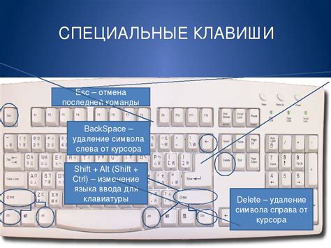 Размещение кнопки ввода соединенного устройства на стандартной клавиатуре