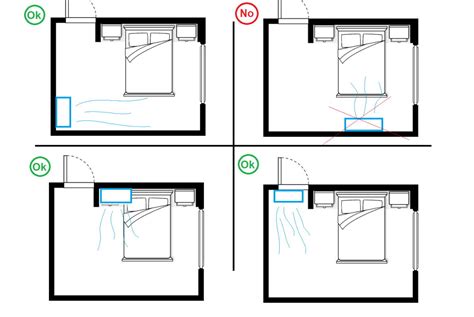 Размещение кондиционера в спальне: важные особенности и полезные советы